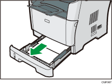 Ilustração da vista frontal do equipamento