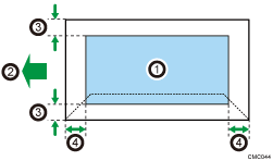 Envelope printable area illustration