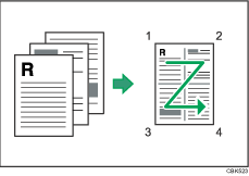 Illustration of 4 pages per sheet