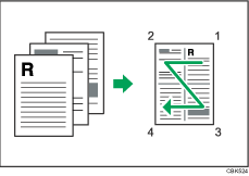 Illustration of 4 pages per sheet