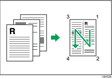 Illustration of 4 pages per sheet