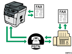 Illustration of fax