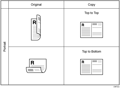 Make a two-sided copy. (Duplex)