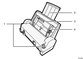 Nummereret illustration af multibypassbakken
