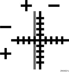 Illustration du calage