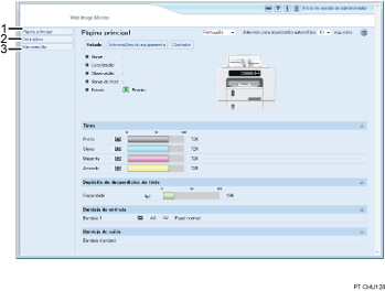 ilustração com numeração do ecrã do Web browser