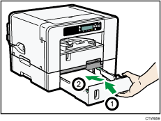 Ilustração da unidade de alimentação de papel