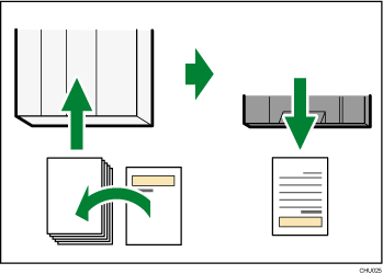 иллюстрация правильной ориентации бумаги с предварительно нанесенной печатью