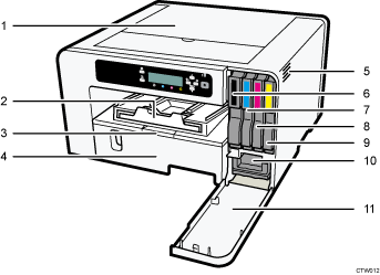 иллюстрация корпуса аппарата с пронумерованными сносками