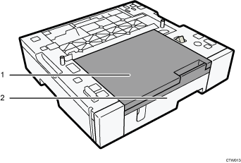 иллюстрация устройства подачи бумаги с пронумерованными сносками