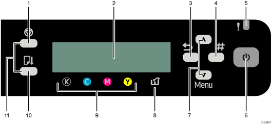 control panel illustration numbered callout illustration