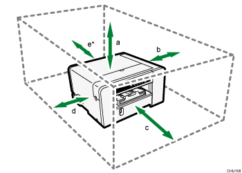 illustration of ideal clearance