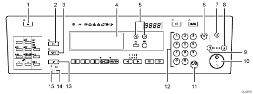 Control Panel numbered callout illustration