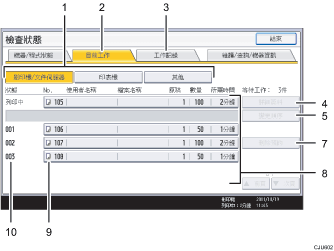 操作面板畫面說明圖編號標註說明圖