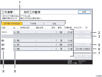 操作面板畫面說明圖編號標註說明圖