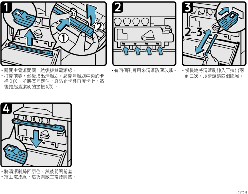 操作程序說明圖