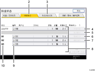 已编号的操作面板屏幕插图