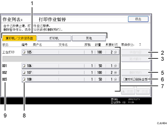 已编号的操作面板屏幕插图
