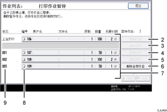 已编号的操作面板屏幕插图