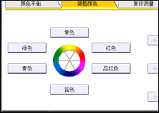 操作面板屏幕插图