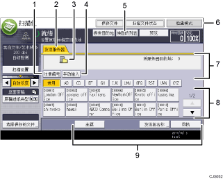 已编号的操作面板屏幕插图