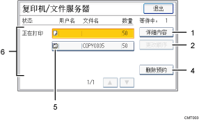 已编号的操作面板屏幕插图