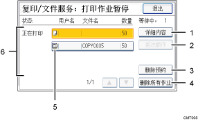 已编号的操作面板屏幕插图