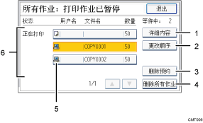 已编号的操作面板屏幕插图