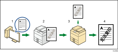防止未经授权复印的插图