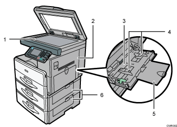 主机图例（插图编号图例）