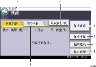 已编号的操作面板屏幕插图