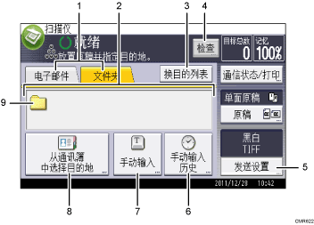 已编号的操作面板屏幕插图