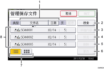 已编号的操作面板屏幕插图