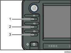 已编号的功能键插图
