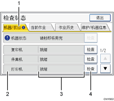操作面板插图（标记编号的插图）