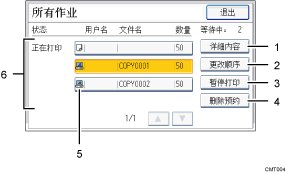 已编号的操作面板屏幕插图