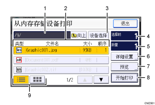 已编号的操作面板屏幕插图