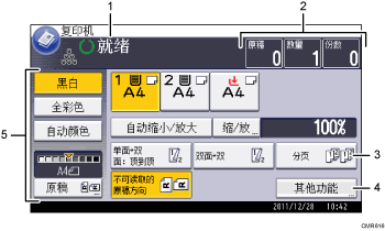 已编号的操作面板屏幕插图
