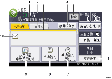 已编号的操作面板屏幕插图