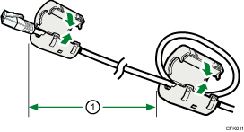 附磁芯的乙太網路連接線的說明圖 
