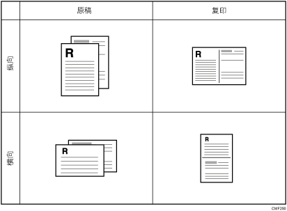单面2原稿->合并2到1单面插图