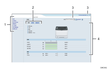 網頁瀏覽器畫面標註號碼的說明圖