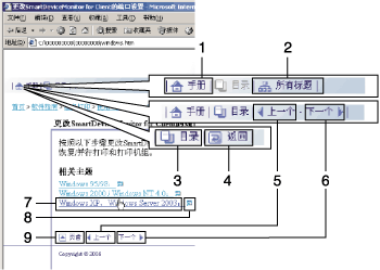 屏幕导航