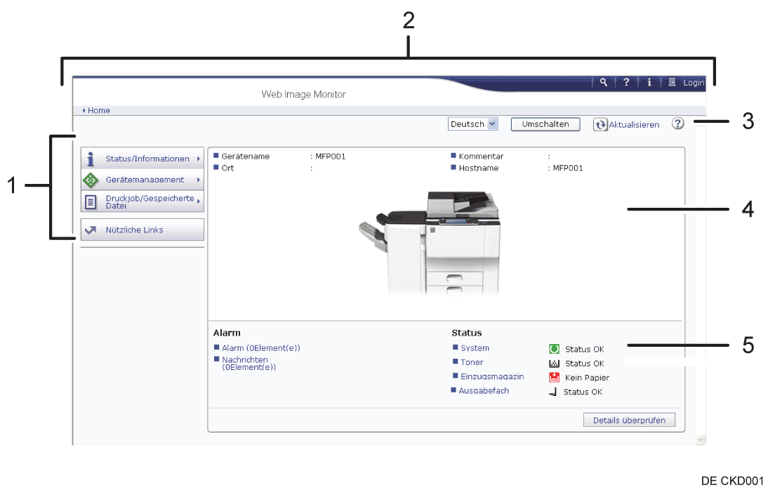 Nummerierte Abbildung der Webbrowser-Anzeige