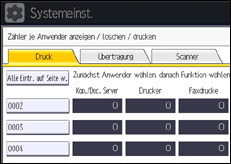 Abbildung Bedienfeld-Display