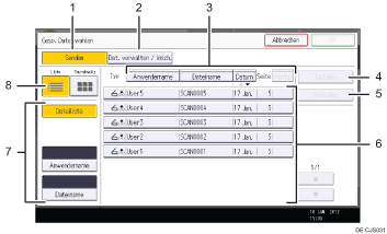Nummerierte Abbildung Bedienfeld-Display