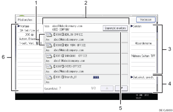Nummerierte Abbildung Bedienfeld-Display