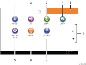 Nummerierte Abbildung Bedienfeld-Display