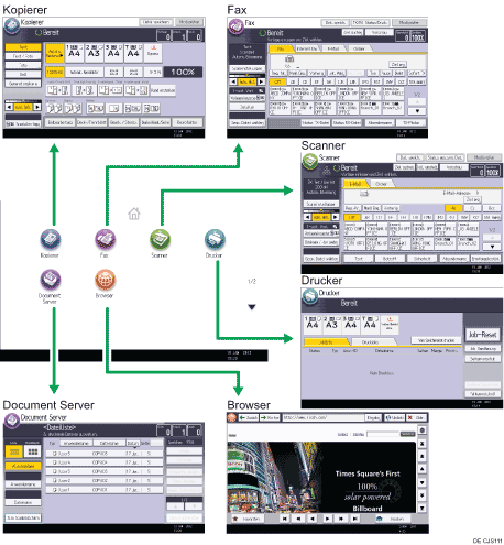 Abbildung Änderung der Modi