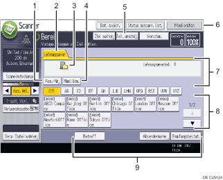 Nummerierte Abbildung Bedienfeld-Display